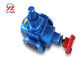 YCB-Reihen entblößen Pumpengetriebeölförderpumpe-Roheisenmaterial mit sicherem Ventil fournisseur