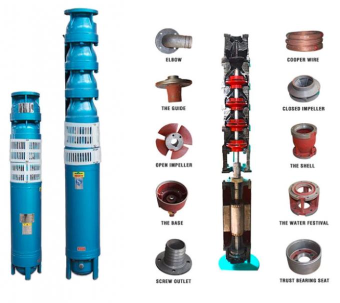 Tragbare vertikale versenkbare Pumpe, Bewässerungs-elektrische Wasser-Pumpe für Tiefbrunnen